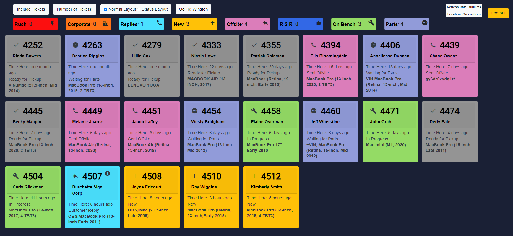 status layout