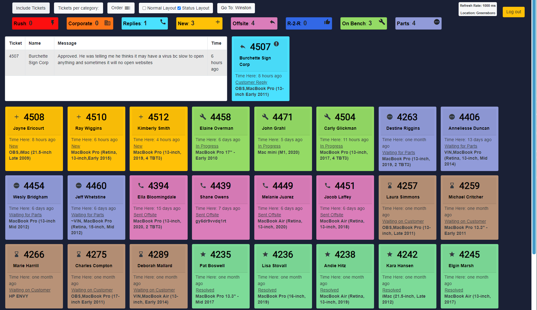 status layout