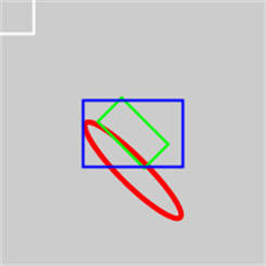 截图显示了居中的蓝色矩形，内部有一个旋转的绿色矩形和一个与之相邻的旋转红色椭圆