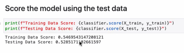 Logistic Regression Accuracy