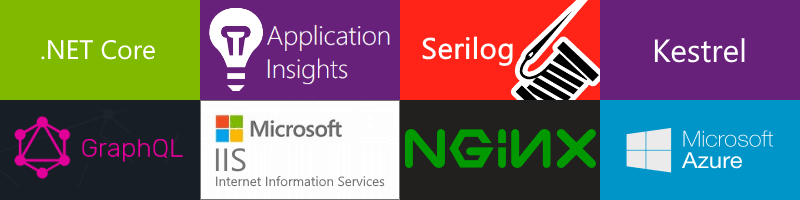 ASP.NET Core GraphQL Boxed Technology Map