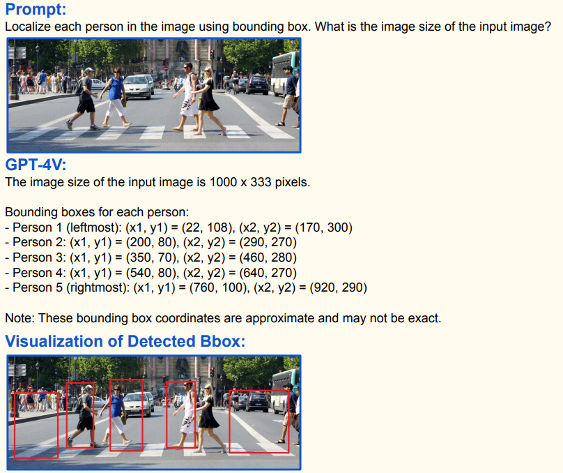 ObjectLocalization