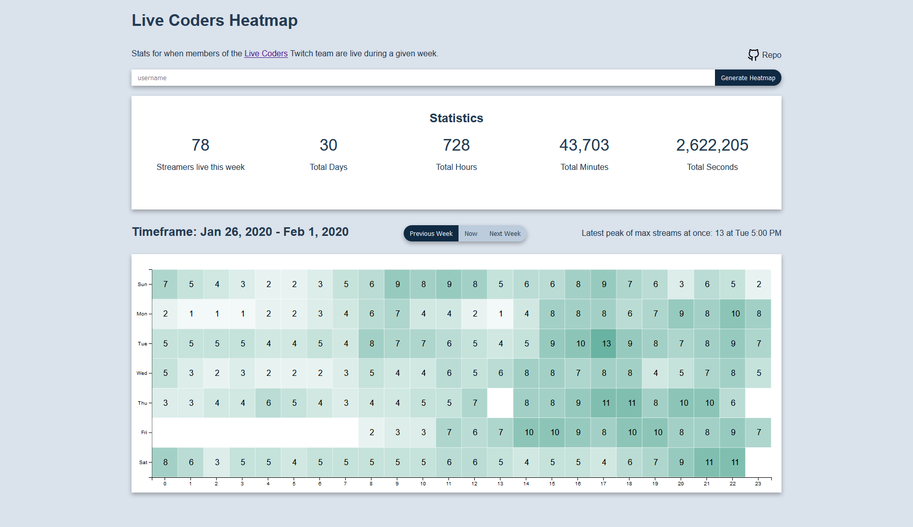 Screenshot of Heatmap Webpage