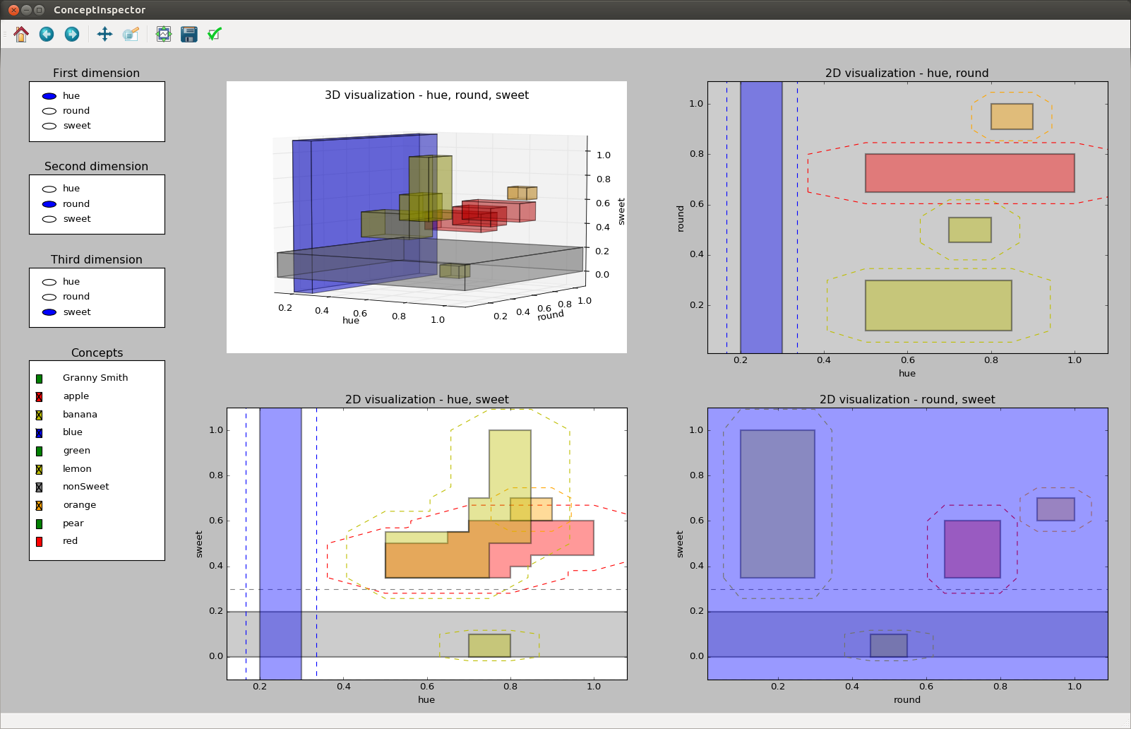 Screenshot of the ConceptInspector window