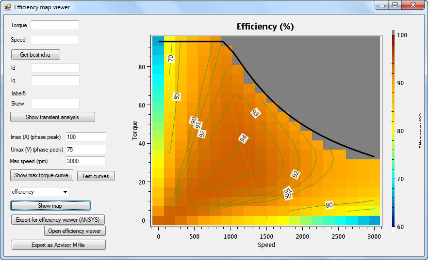 Efficiency map