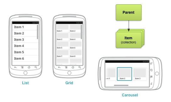 app-navigation-descendant-lateral-lists