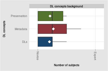 plot.sample.boxplot.001.Rnw