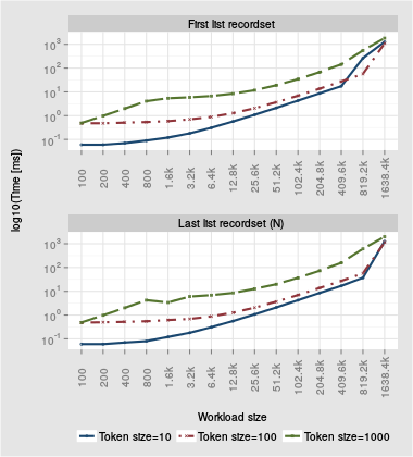 plot.sample.facets.facet_wrap.001.Rnw