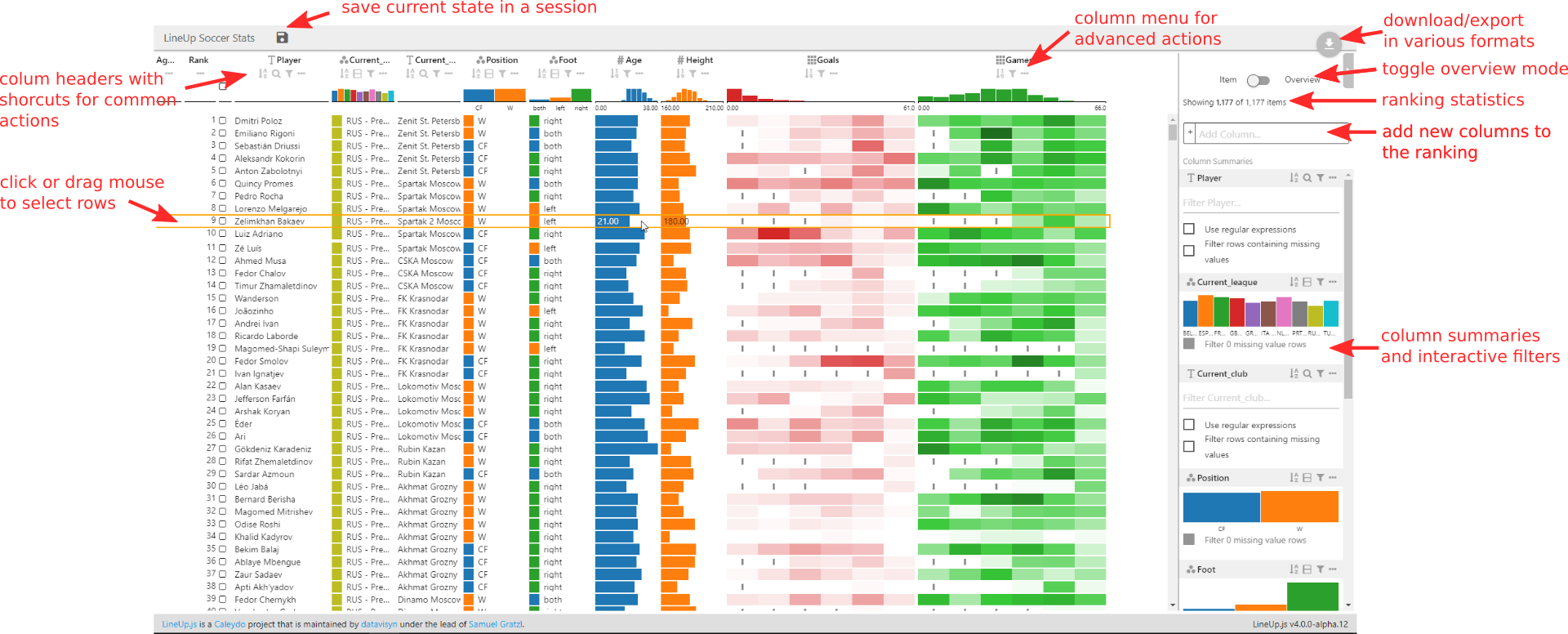 Soccer Dataset