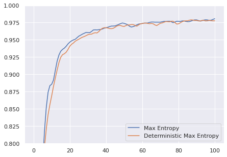 exp_2maxent.png