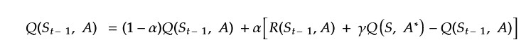 Bellman Equation