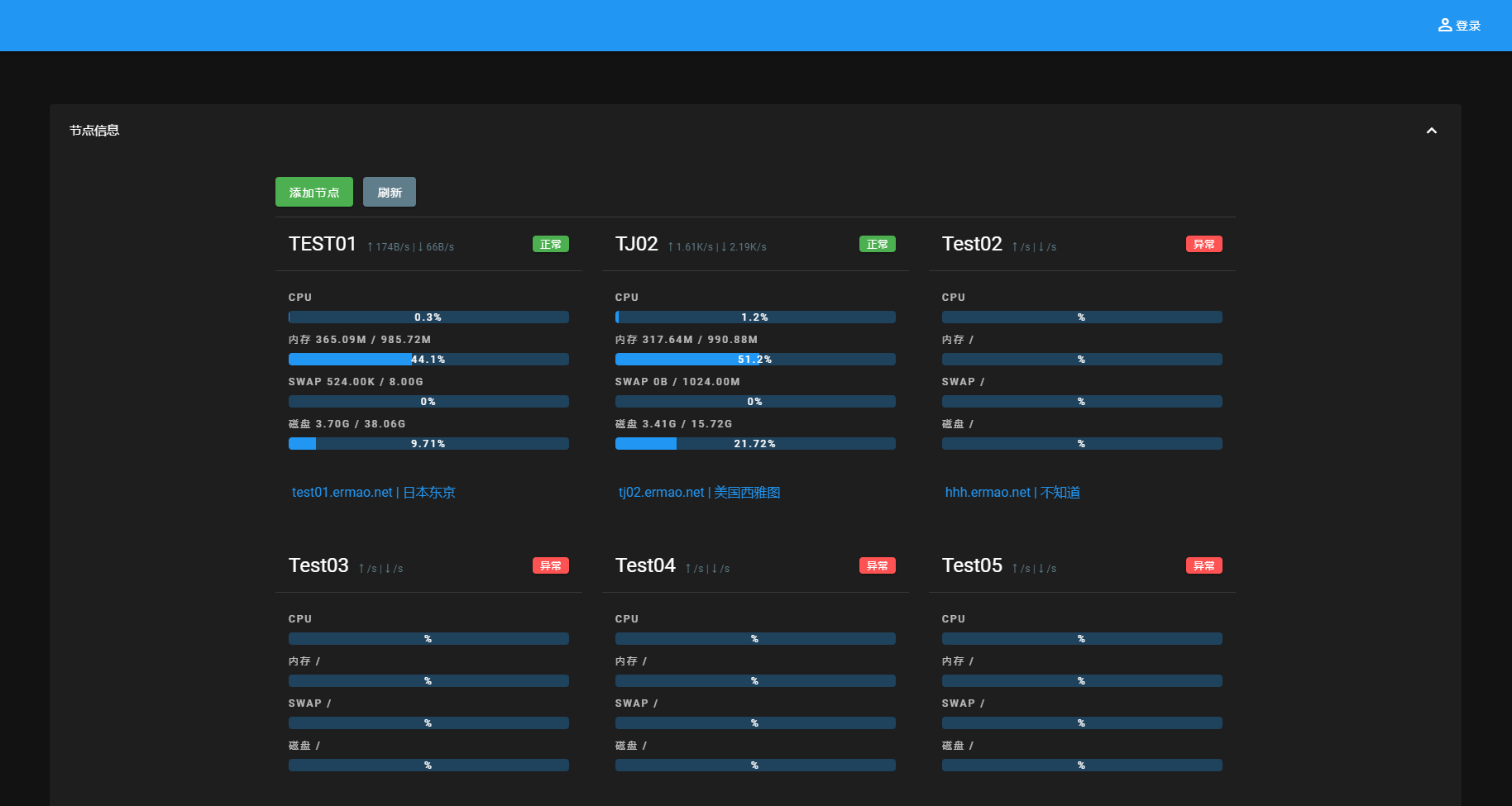 node_info