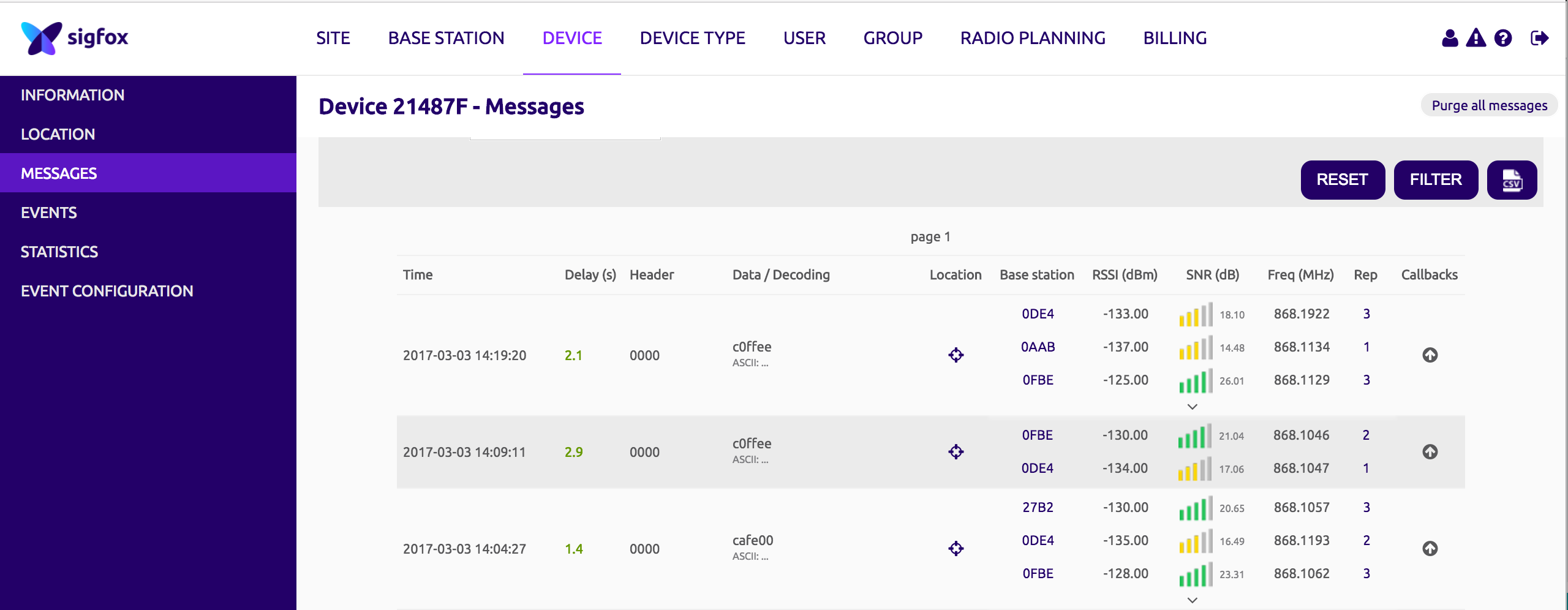 Sigfox Backend