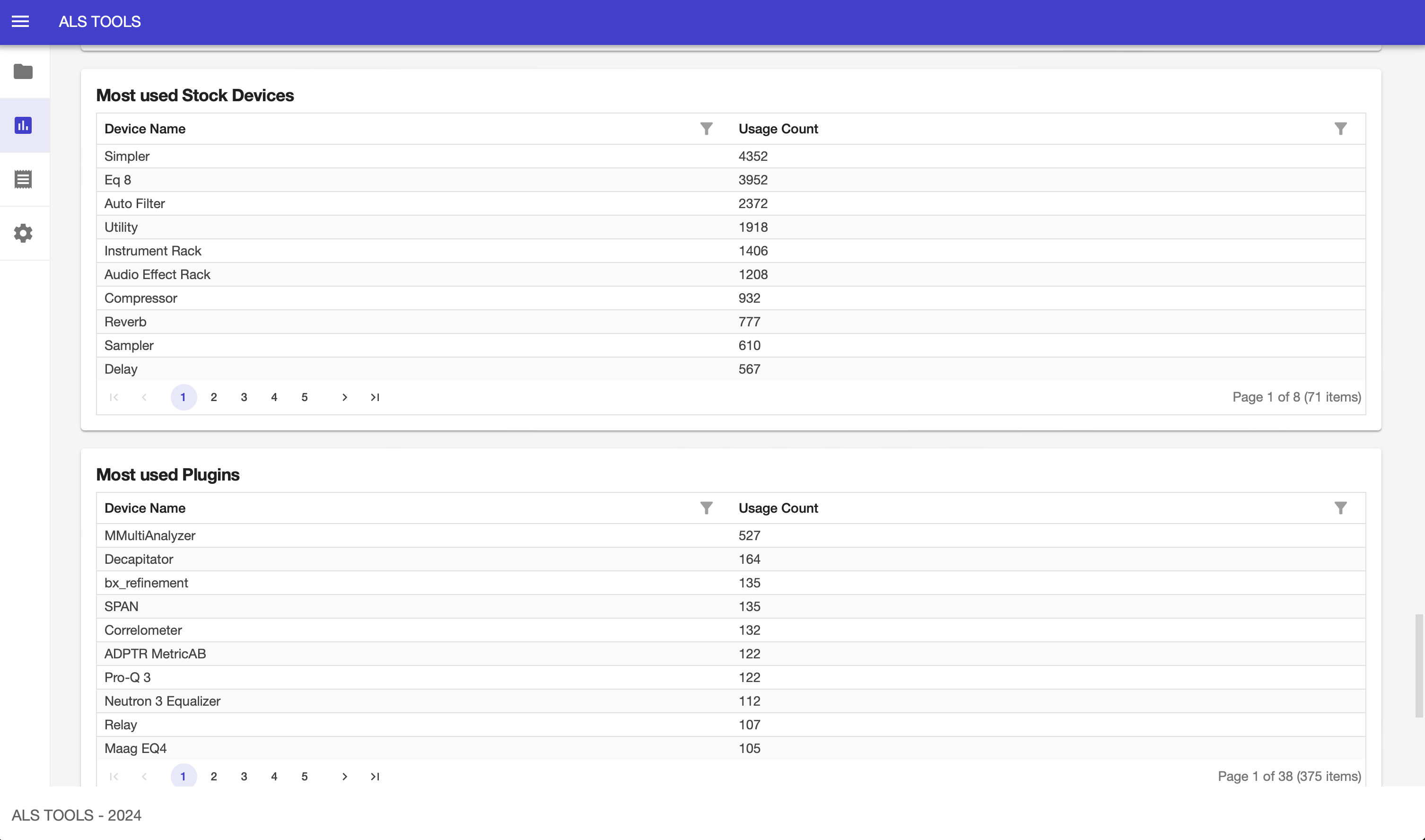 web-stats2