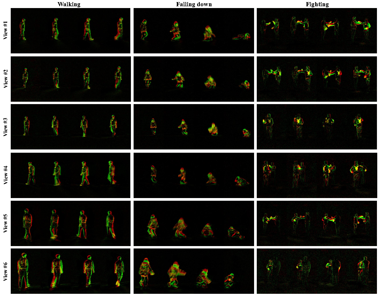 Sample-sequences