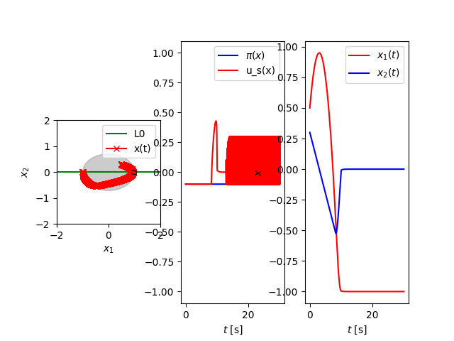 fig1