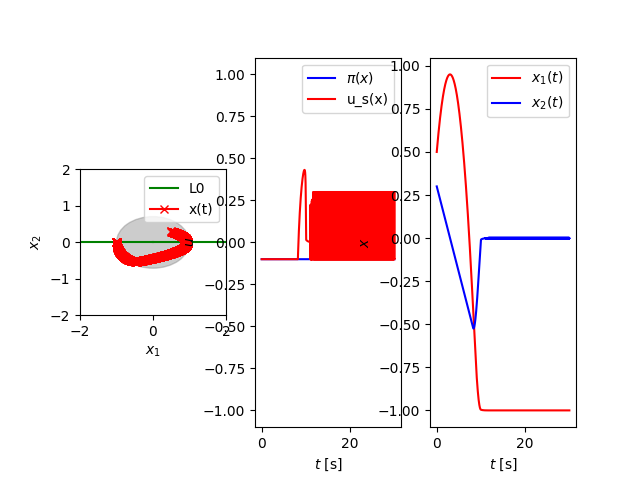 fig2