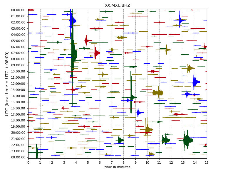 All CNN identified slices with prob>0.1 merged and plot,abosolute ampitude