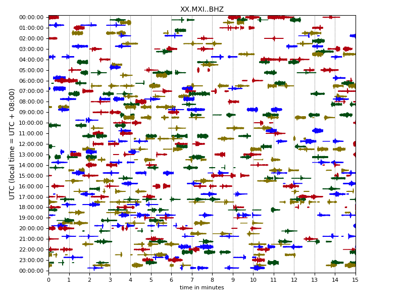 All CNN identified slices with prob>0.1 merged and plot,normalized ampitude