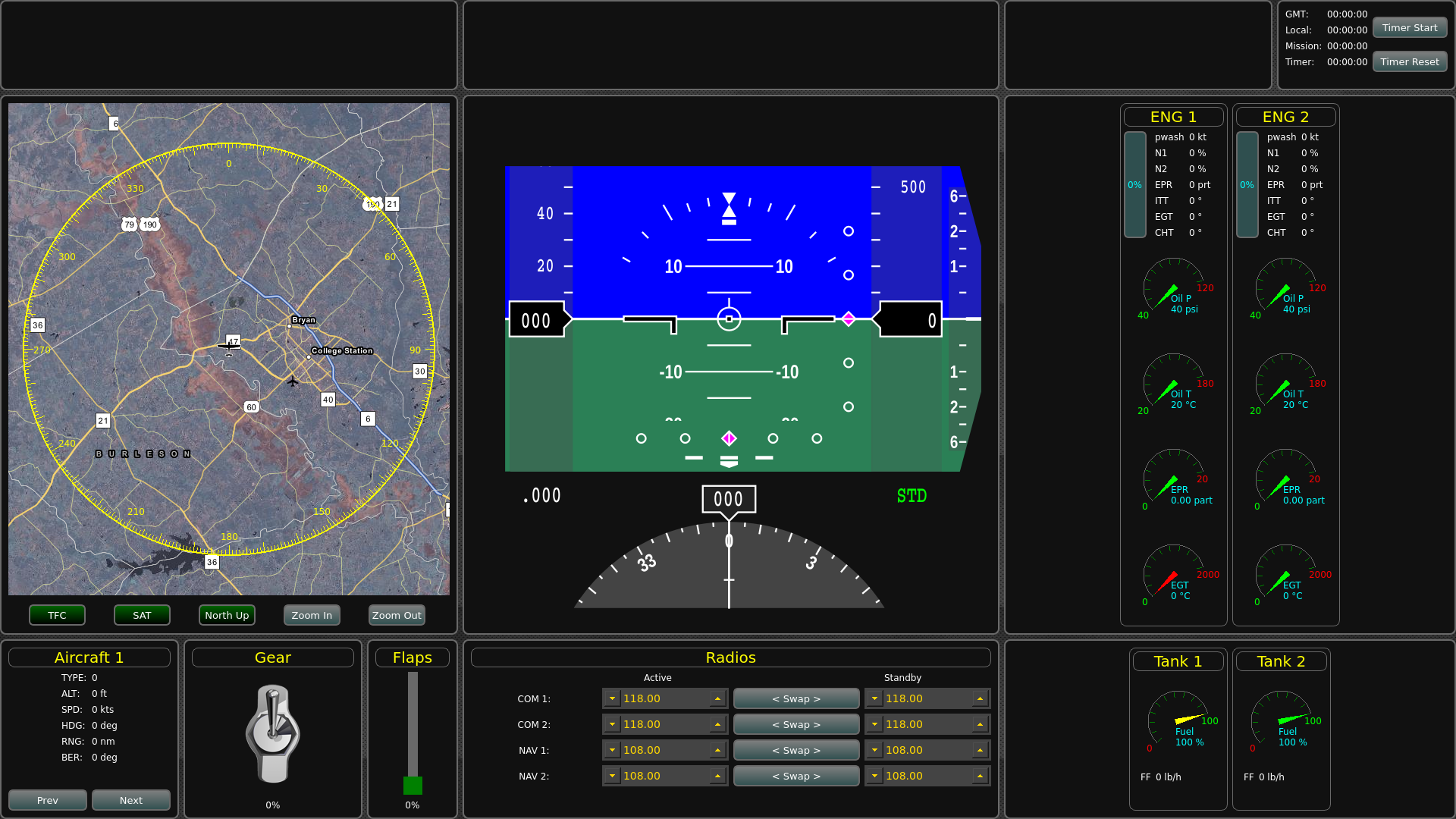 Default Cockpit Display