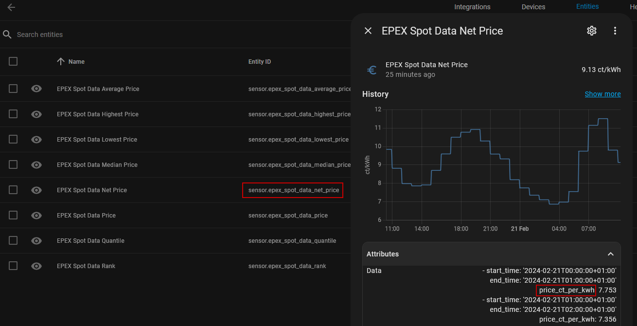 Apex Chart Data Source Example