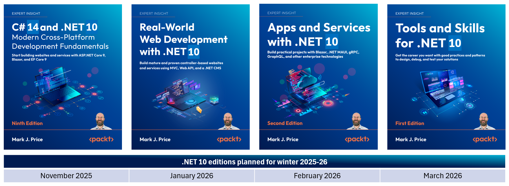 Quartet of .NET 10 books