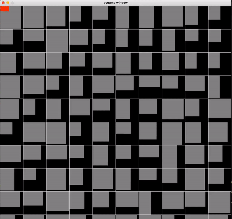 Greedy Algorithm