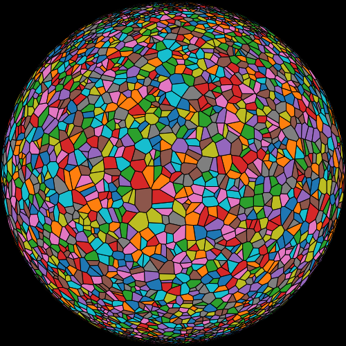 Delaunay mesh from a set of random points on a sphere