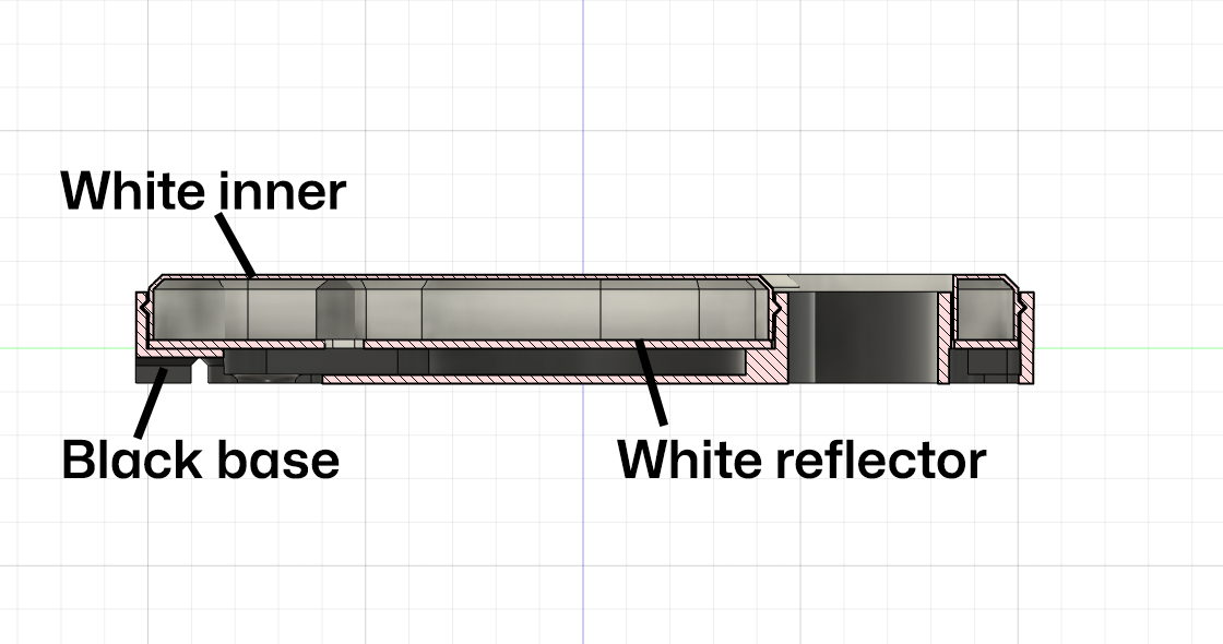 Cross-section of the Octolamp