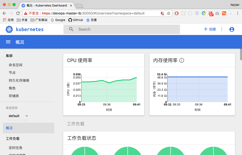 heapster-dashboard