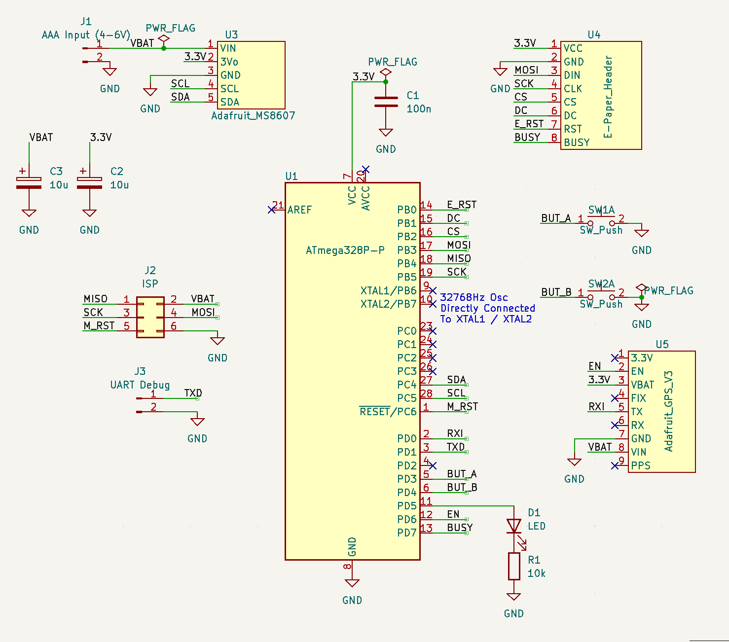 Nano Schematic