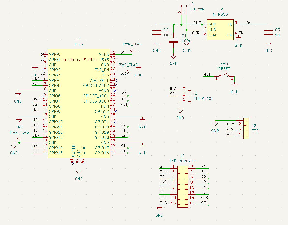 schematic