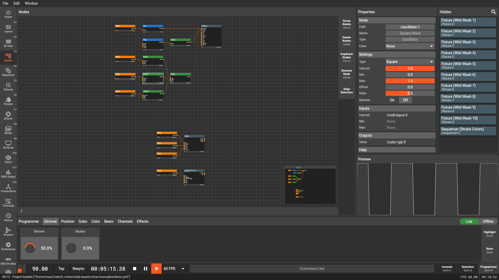 Nodes View