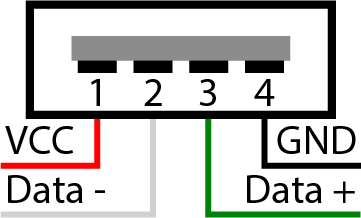 arduino_and_usb_6_1