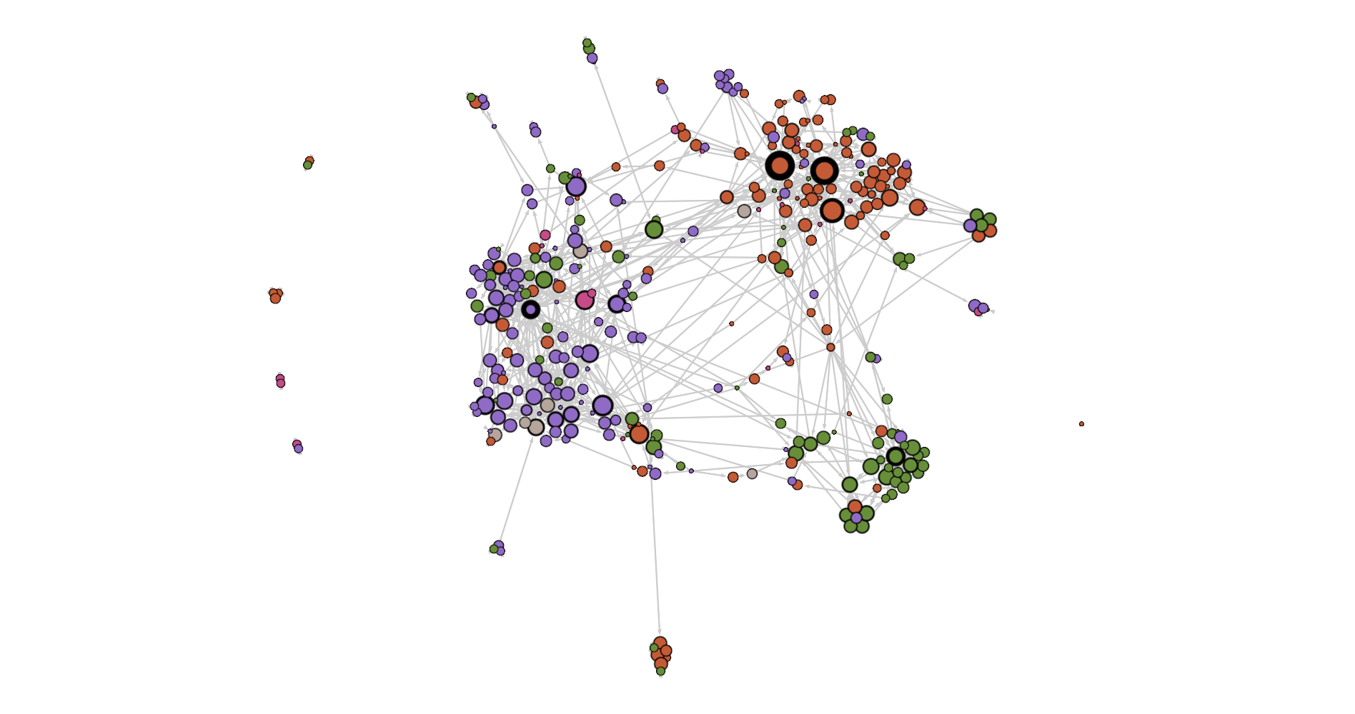 node_border_ratio