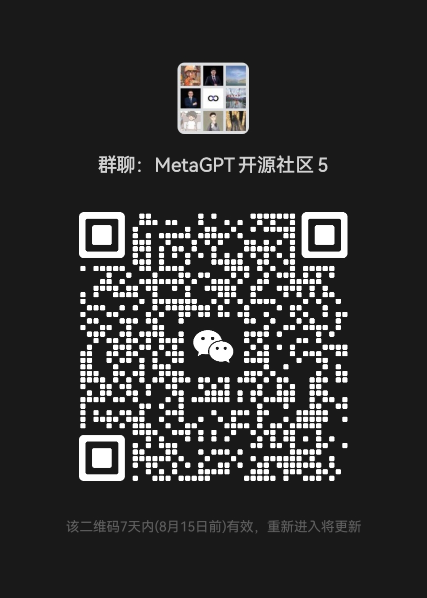 MetaGPT WeChat Discuss Group