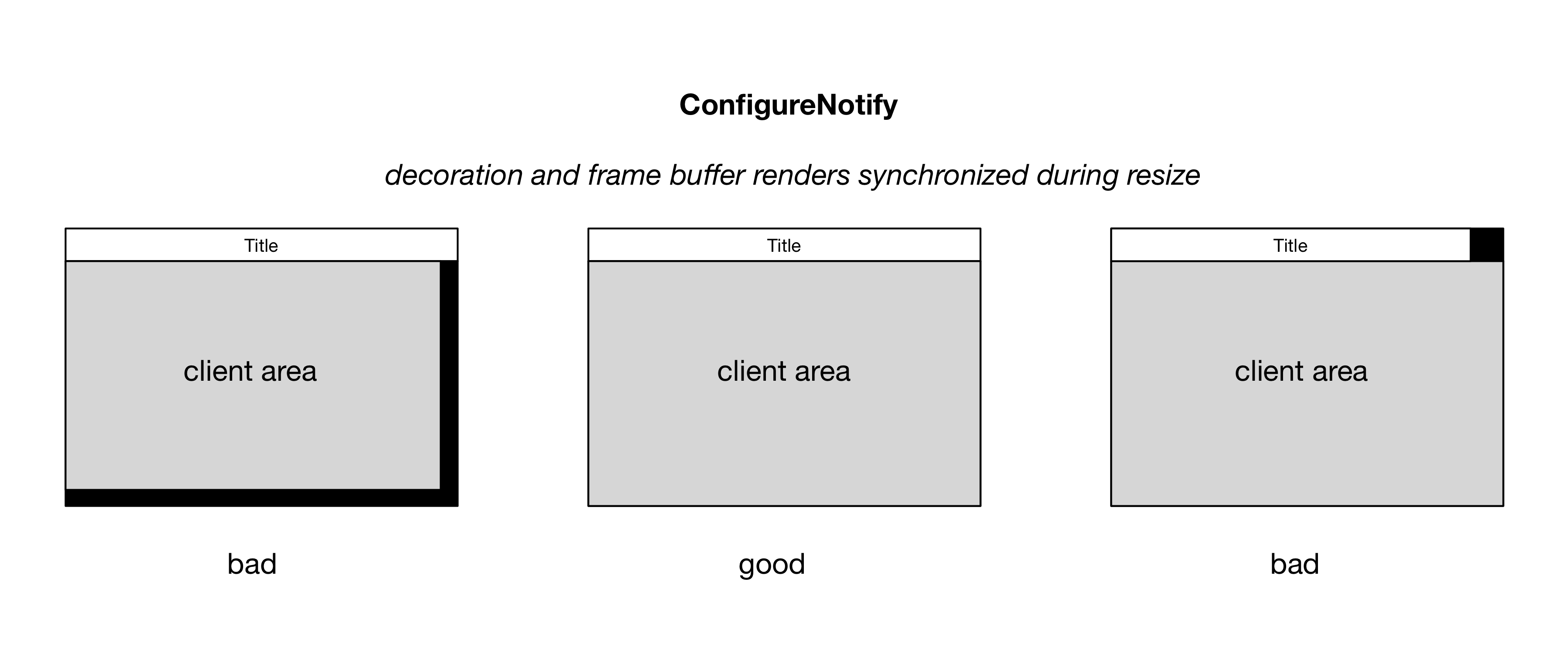 configure-sync