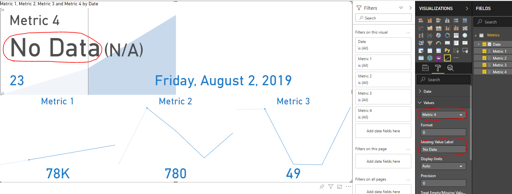 missing value label