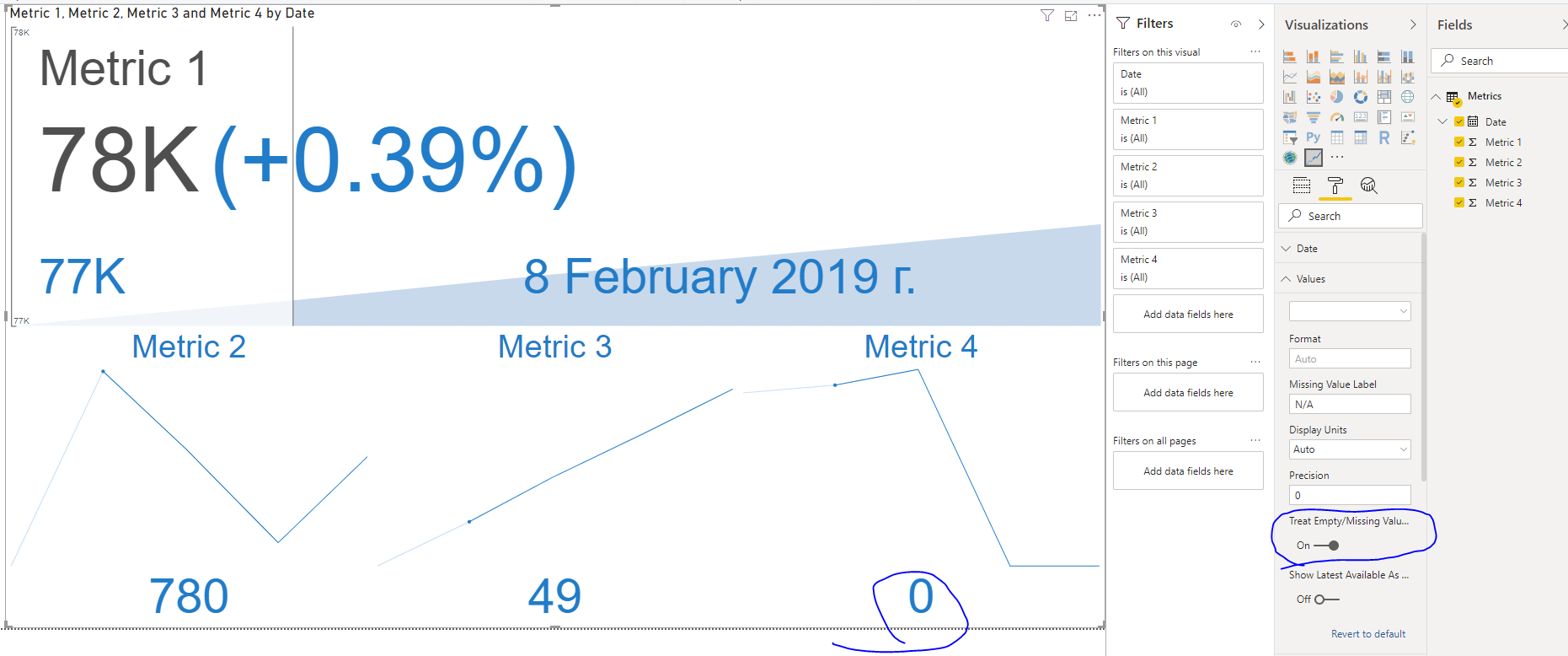 treat empty values as zero is enabled