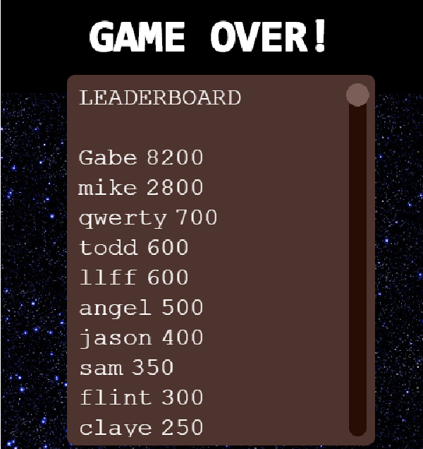 leaderboard