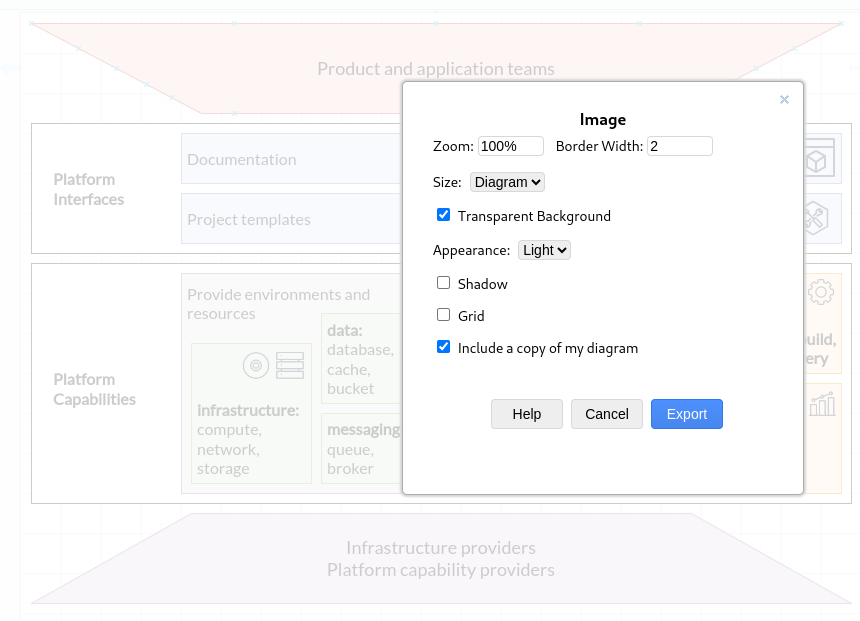 draw.io save dialog