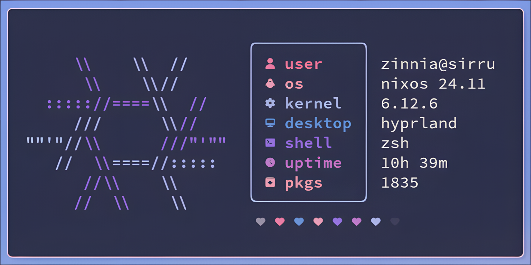 Screenshot of fletchling on NixOS