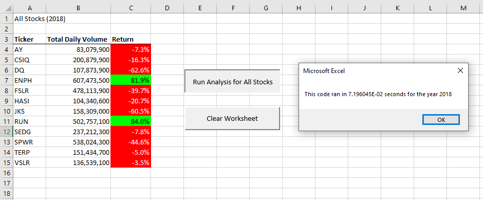 FINAL three array timing, 2018 data