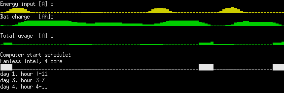 plots-python