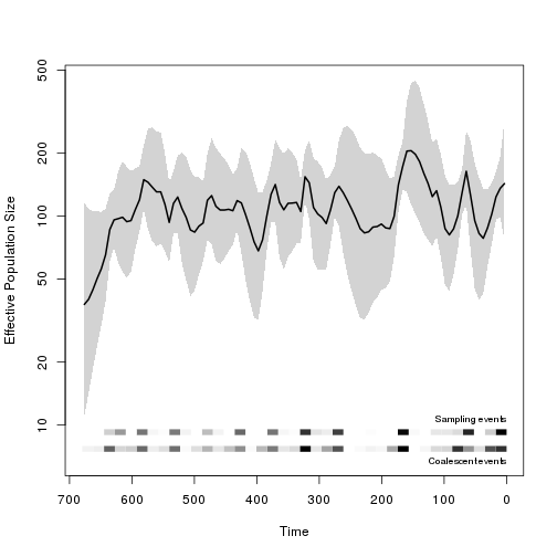 plot of chunk unnamed-chunk-2