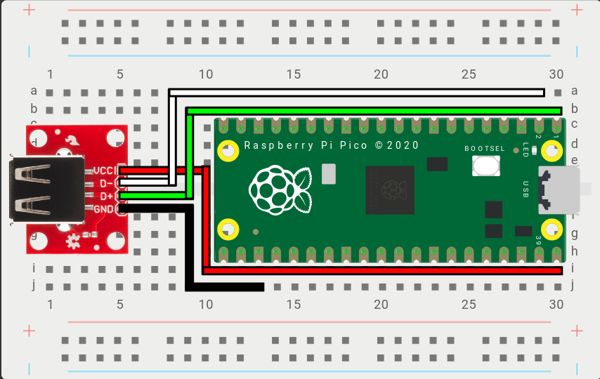 Pi Pico Wiring Diagram