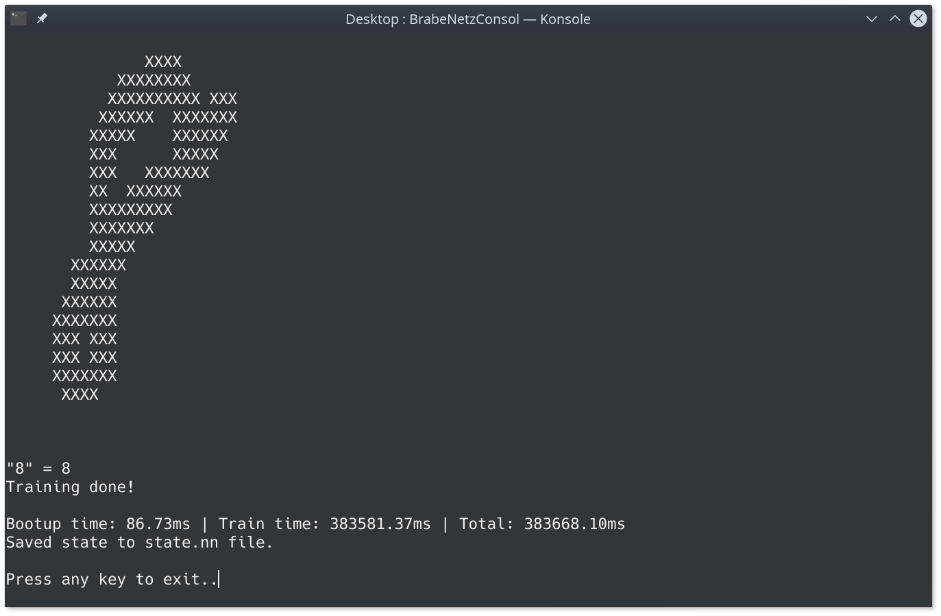 Actual trained network prediction output for digit recognition