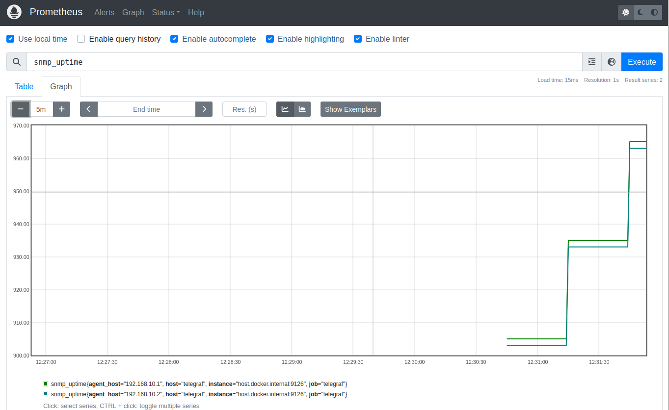 SNMP uptime