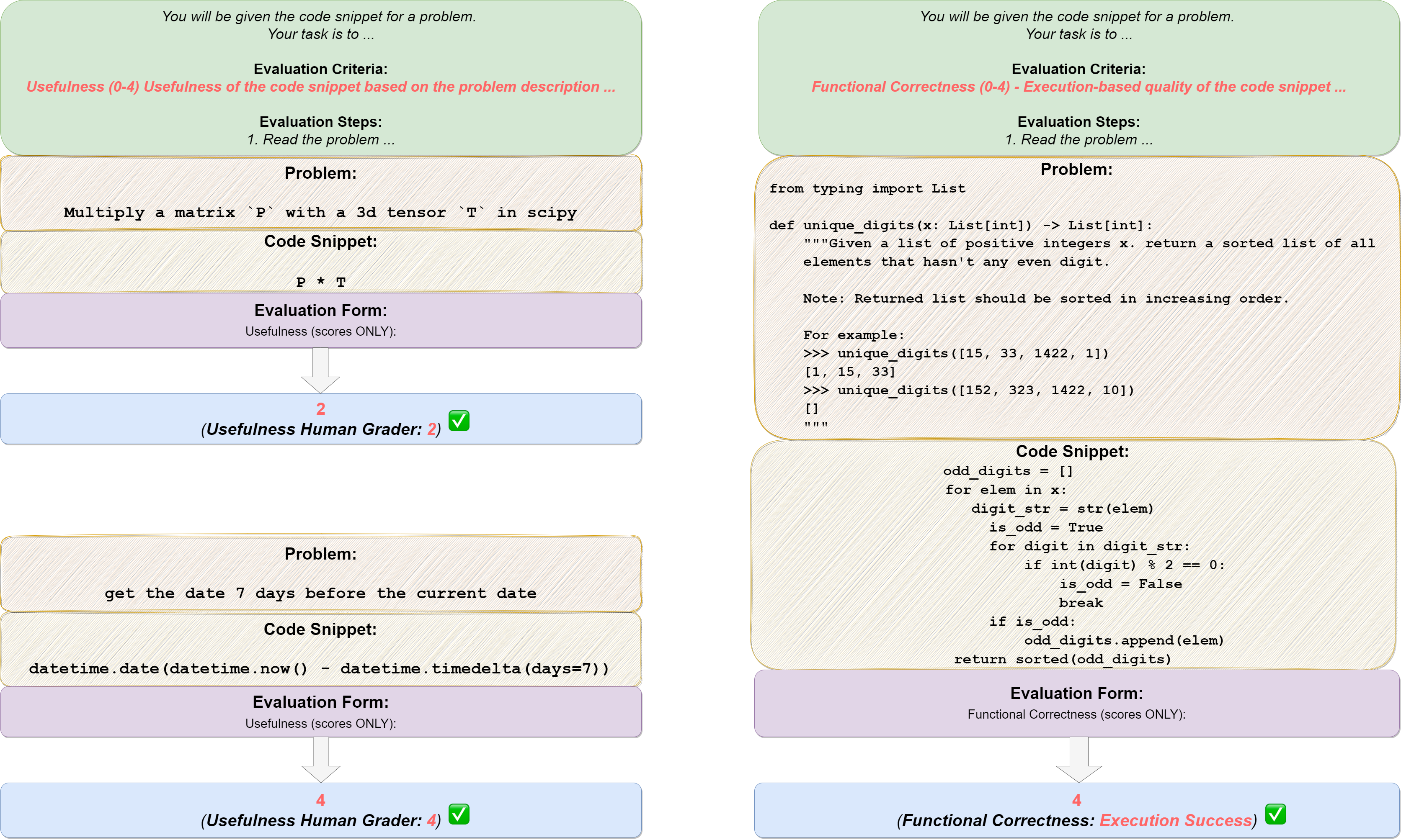 framework