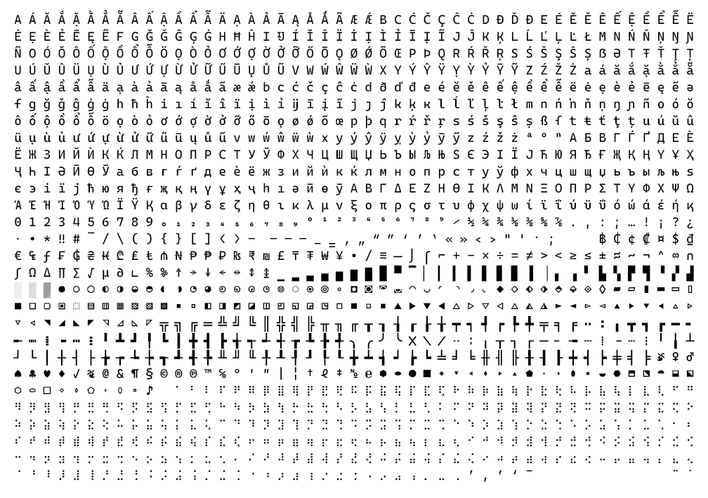 Cascadia Code Characters